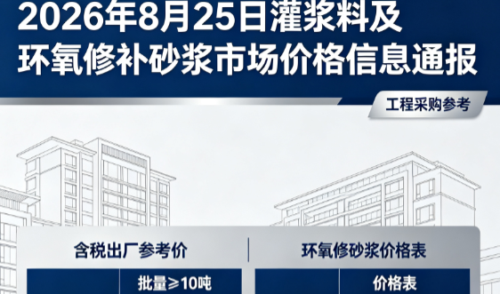 华宁2026年8月25日灌浆料及环氧修补砂浆市场价格信息通报
